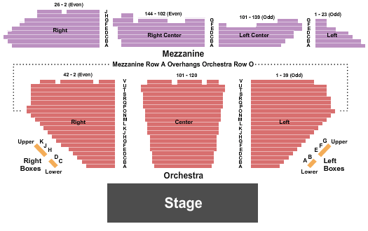 Winter Garden Theatre Good Night, and Good Luck Seating Chart