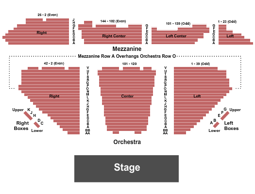 Winter Garden Theatre Good Night, and Good Luck Seating Chart